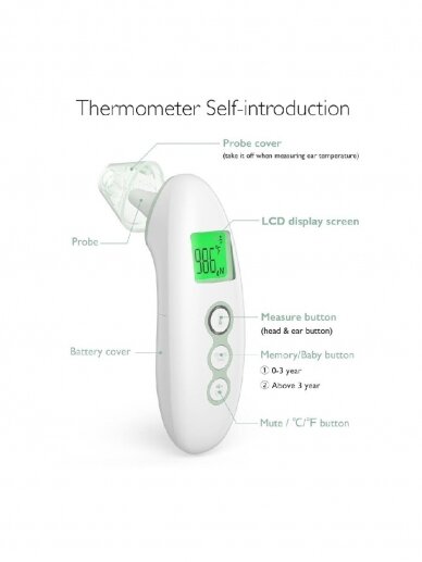 Momcozy Non-Contact Forehead and Ear Thermometer, Digital Infrared Thermometer for Adults and Children