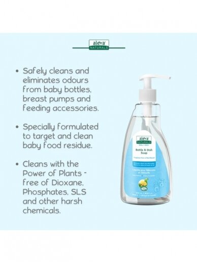 Bottle & Dish Soap- Fragrance Free 4