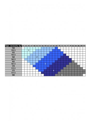 Kompresijas zeķes, RelaxSan, Basic, 18-22 mmHg, Melns 1